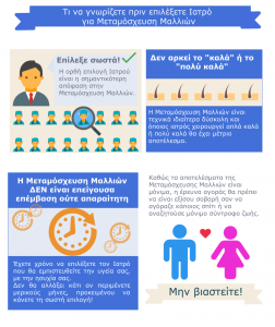 επιλογή ιατρού μεταμόσχευσης μαλλιών Infographic